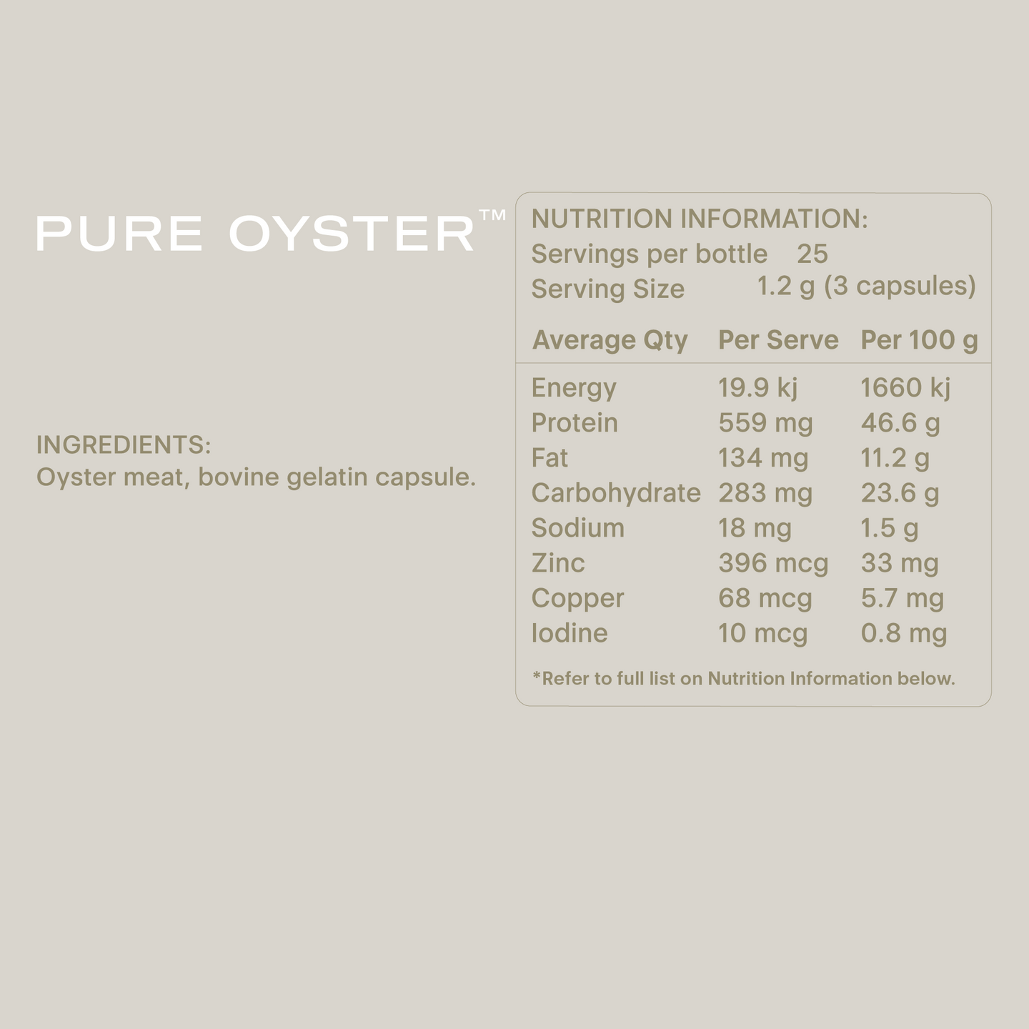 Skin Food Kit